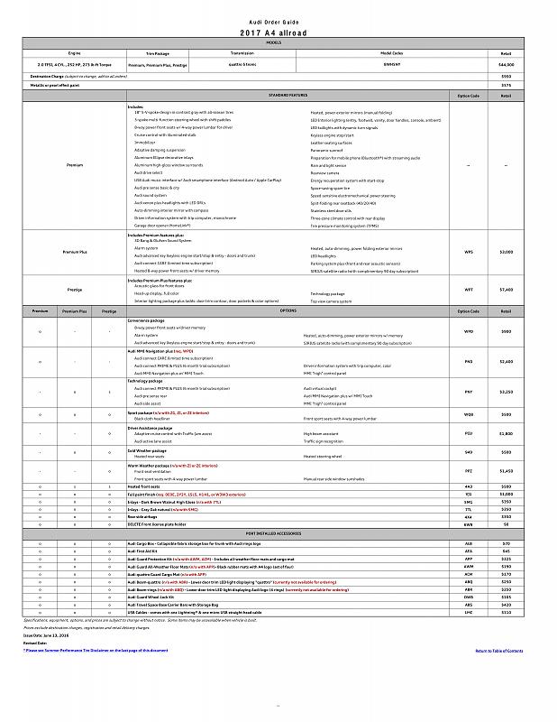 Detailed Pricing Sheet for 2017 Allroad (USA)-allroad_17.jpg