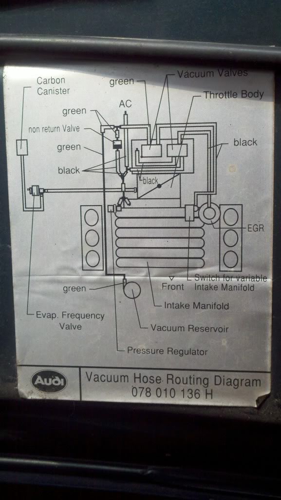Help   Vacuum Diagrams For 96 A4 2 8l