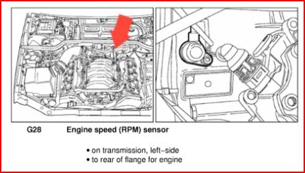 Audi 1 8t Engine Diagram - Wiring Diagrams