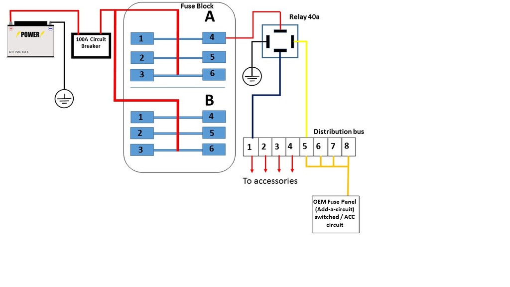 Adding To Fuse Box - Wiring Diagram Networks