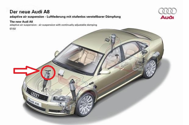 For Audi A8 S8 D3 4E air suspension compressor temperature sensor  temperature se