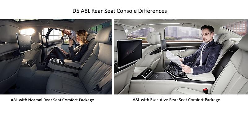 D5 Rear Seat Console Differences-slide1.jpg
