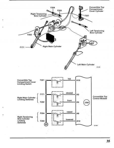 Wiring Diagram Audi 80 Cabriolet - Complete Wiring Schemas