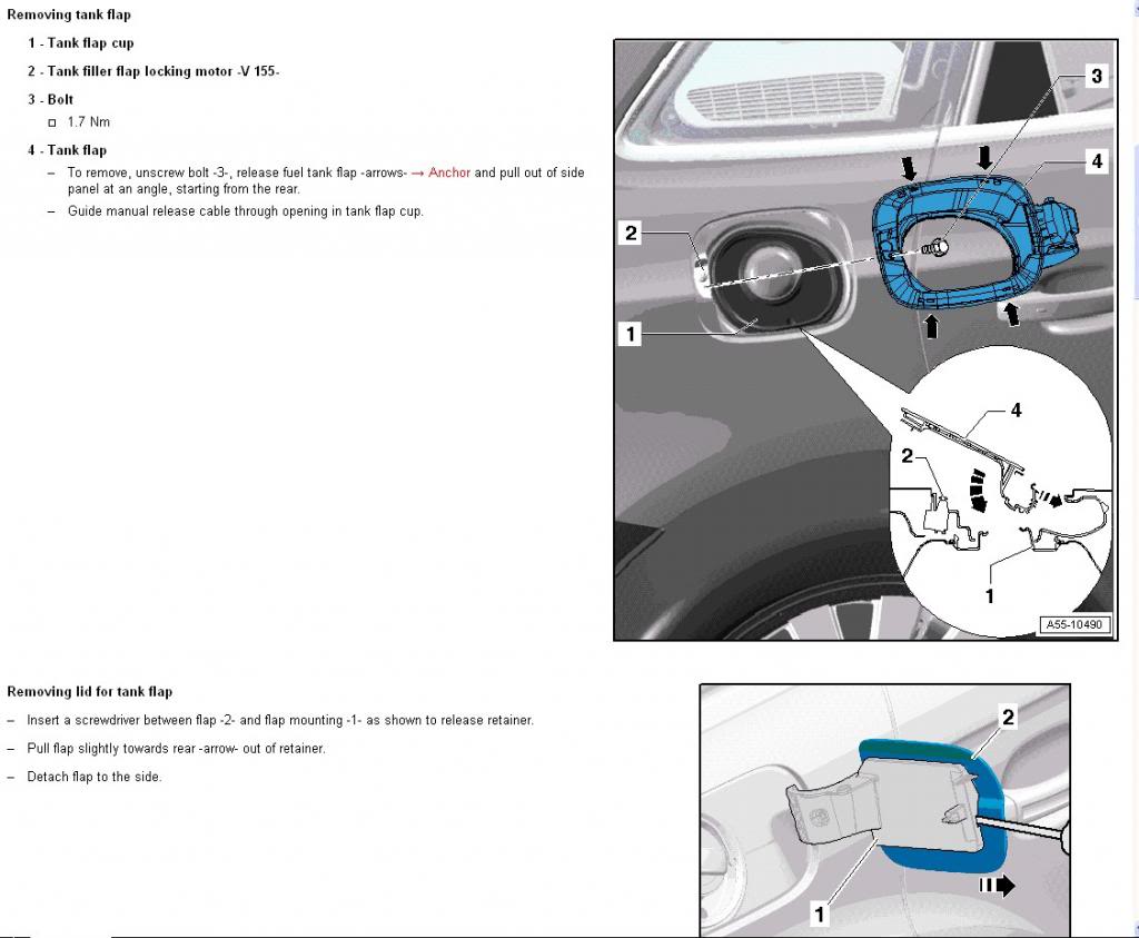 Fuel door actuator replacement? - AudiWorld Forums