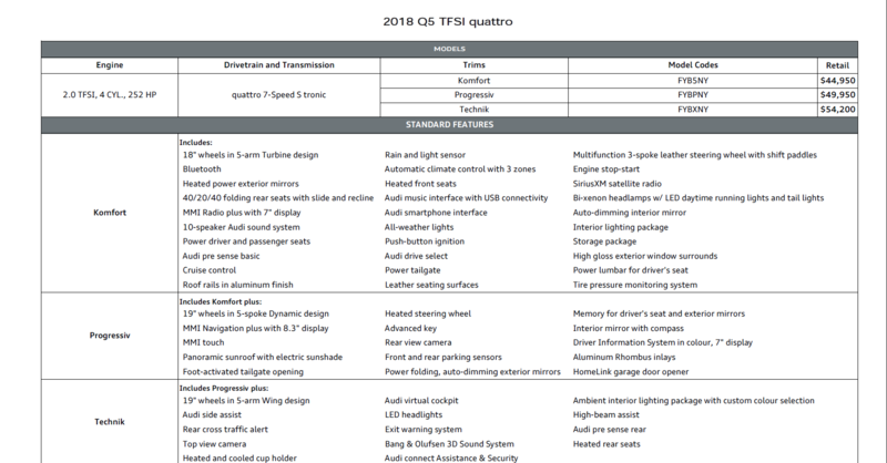 2018 Q5 Canada Order Guide and Config Online-2018-q5.png