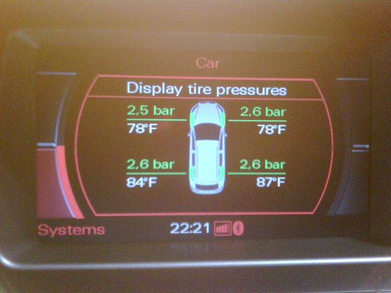 TPMS retrofit AudiWorld Forums