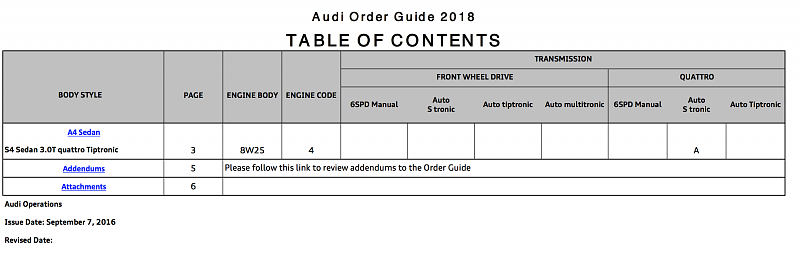 US S4 Audi Order Guide-screen-shot-2016-12-29-10.37.00-pm.png