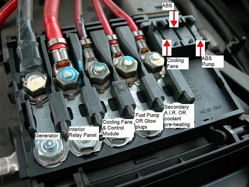 Battery Drain Help-fuses_labeled.jpg