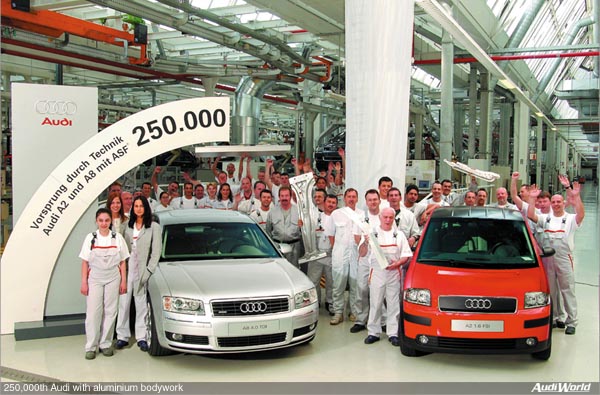 250,000 Audi Cars with an Aluminium Body