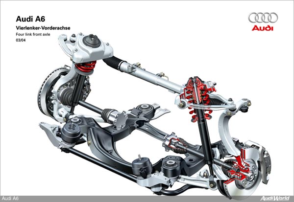 The New A6: Audi Dynamic Suspension