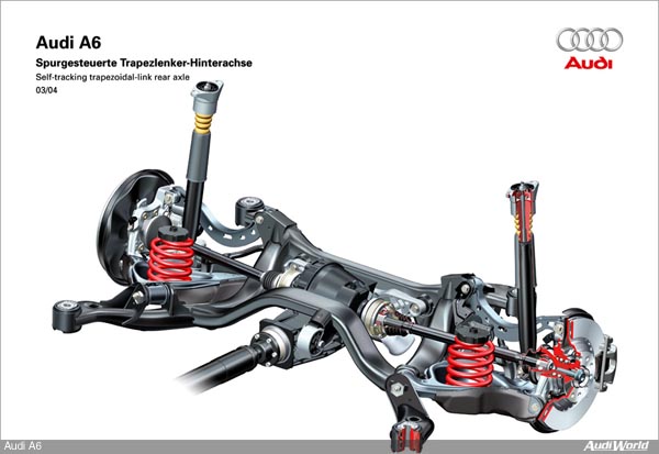 The New A6: Audi Dynamic Suspension