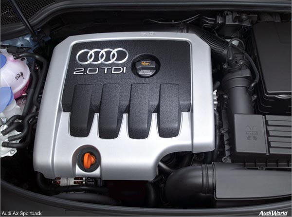 Audi A3 Sportback: Engine & Transmission
