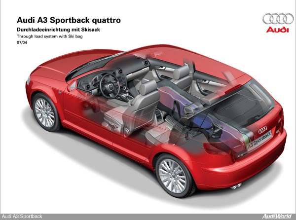 The Audi A3 Sportback: Standard and Optional Equipment