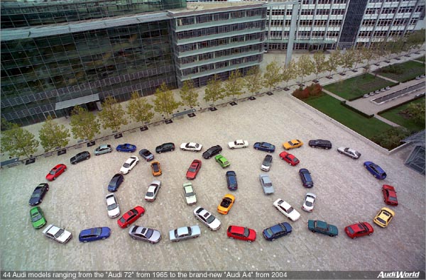 Over 15 Million Audi Models in 40 Years