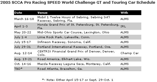 Speed World Challenge 2005 Schedule Announced