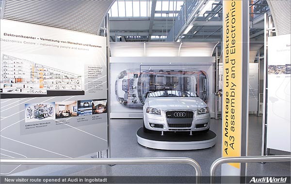 New Visitor Route Opened at Audi in Ingolstadt