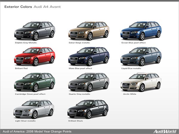 Audi of America: 2006 Model Year Change Points