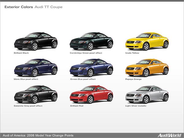 Audi of America: 2006 Model Year Change Points