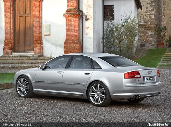 The Luxury-Class Sports Model: Audi S8