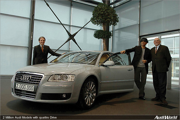 2 Million Audi Models with quattro Drive