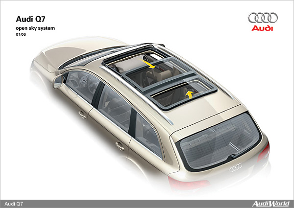 The Audi Q7: Interior