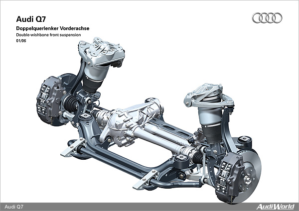 The Audi Q7: Suspension