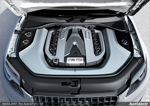 Majestic Power: The Audi Q7 V12 TDI