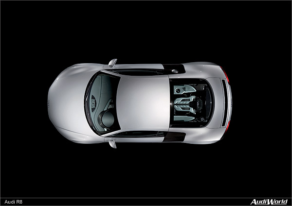 The Audi R8: The Exterior Design