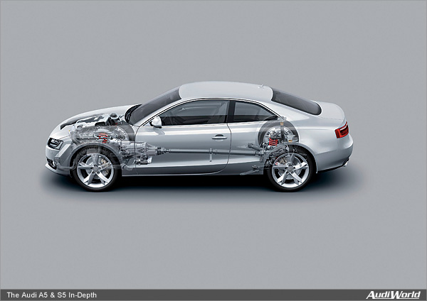 The Audi A5: The Engines