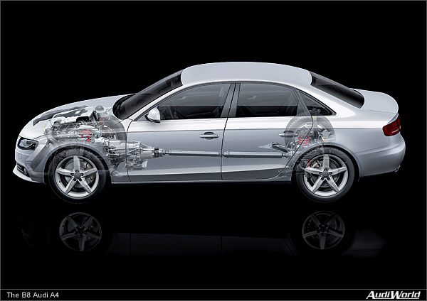 The Audi A4: Body
