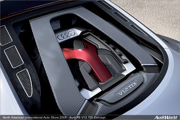 Audi R8 V12 TDI Concept: The Drivetrain
