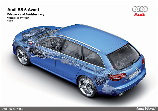 Audi RS 6 Avant: Drivetrain