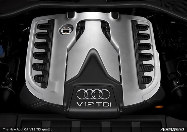 The Ultimate High-Performance SUV: The New Audi Q7 V12 TDI quattro