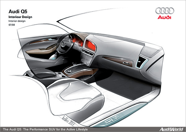 Audi Q5: The Interior