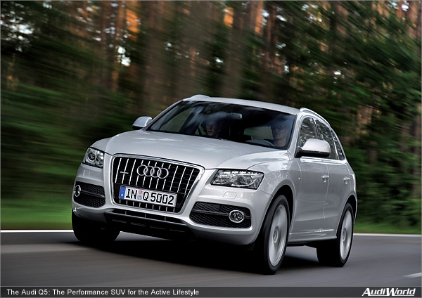 Audi Q5: The Performance SUV for the Active Lifestyle