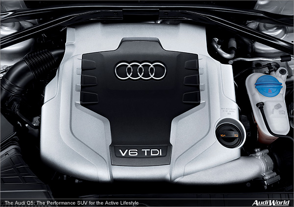 Audi Q5: The Engines