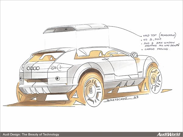 Audi Concept Design in Munich - Inspiration for the year 2015
