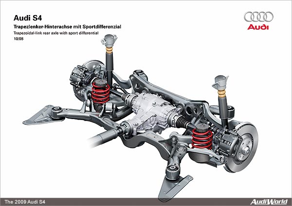 The Audi S4: quattro Drive and Sport Differential