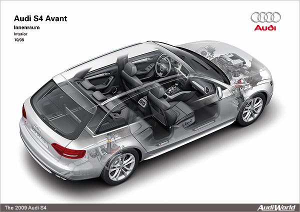 The Audi S4: Interior