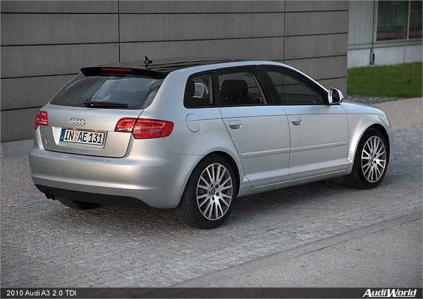 2010 Audi A3 2.0 TDI Clean Diesel: Quick Reference: USA Data