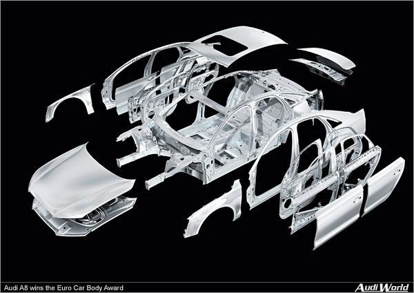Audi A8 wins the Euro Car Body Award