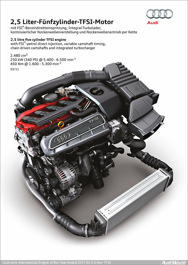 Audi wins International Engine of the Year Award 2011 for 2.5-liter TFSI