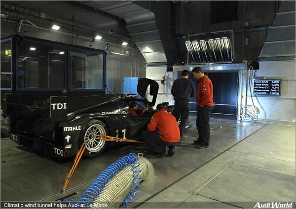 Climatic wind tunnel helps Audi at Le Mans