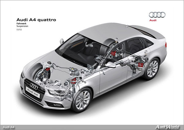The all new 2012 Audi A4 - At a glance