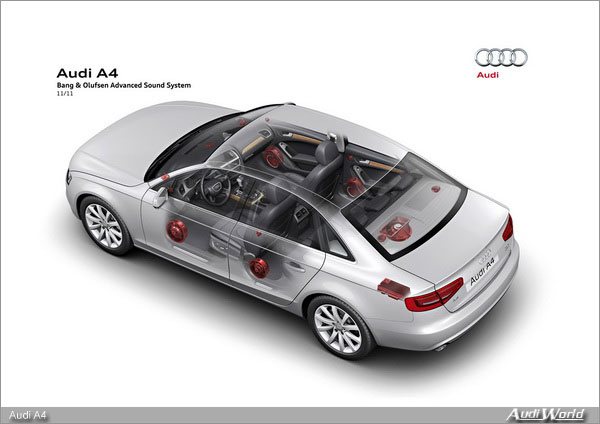 The all new 2012 Audi A4 - At a glance