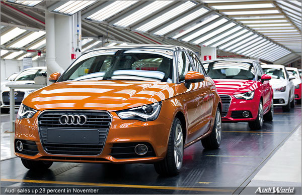 Audi sales up 28 percent in November
