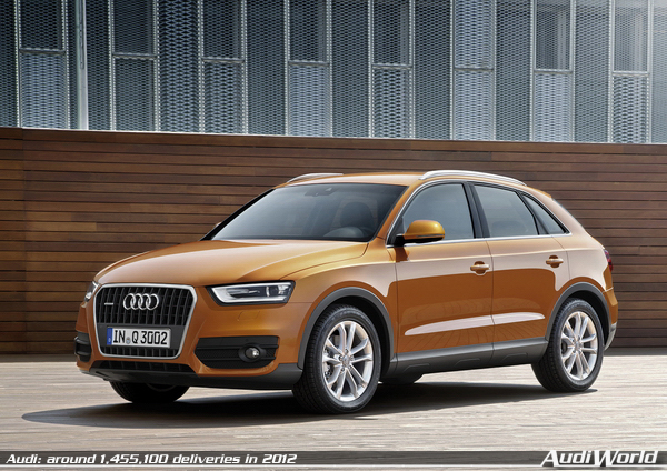 Audi: around 1,455,100 deliveries in 2012