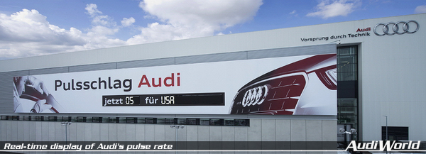 Real-time display of Audi's pulse rate