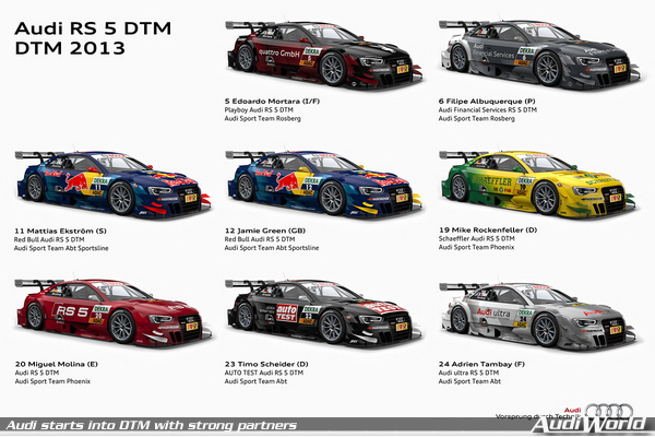 Audi starts into DTM with strong partners