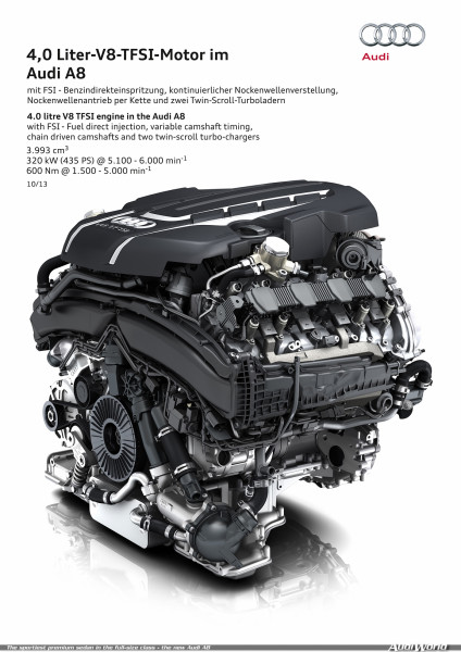 4,0 Liter-V8-TFSI-Motor